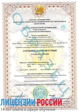 Образец сертификата соответствия Прохоровка Сертификат OHSAS 18001